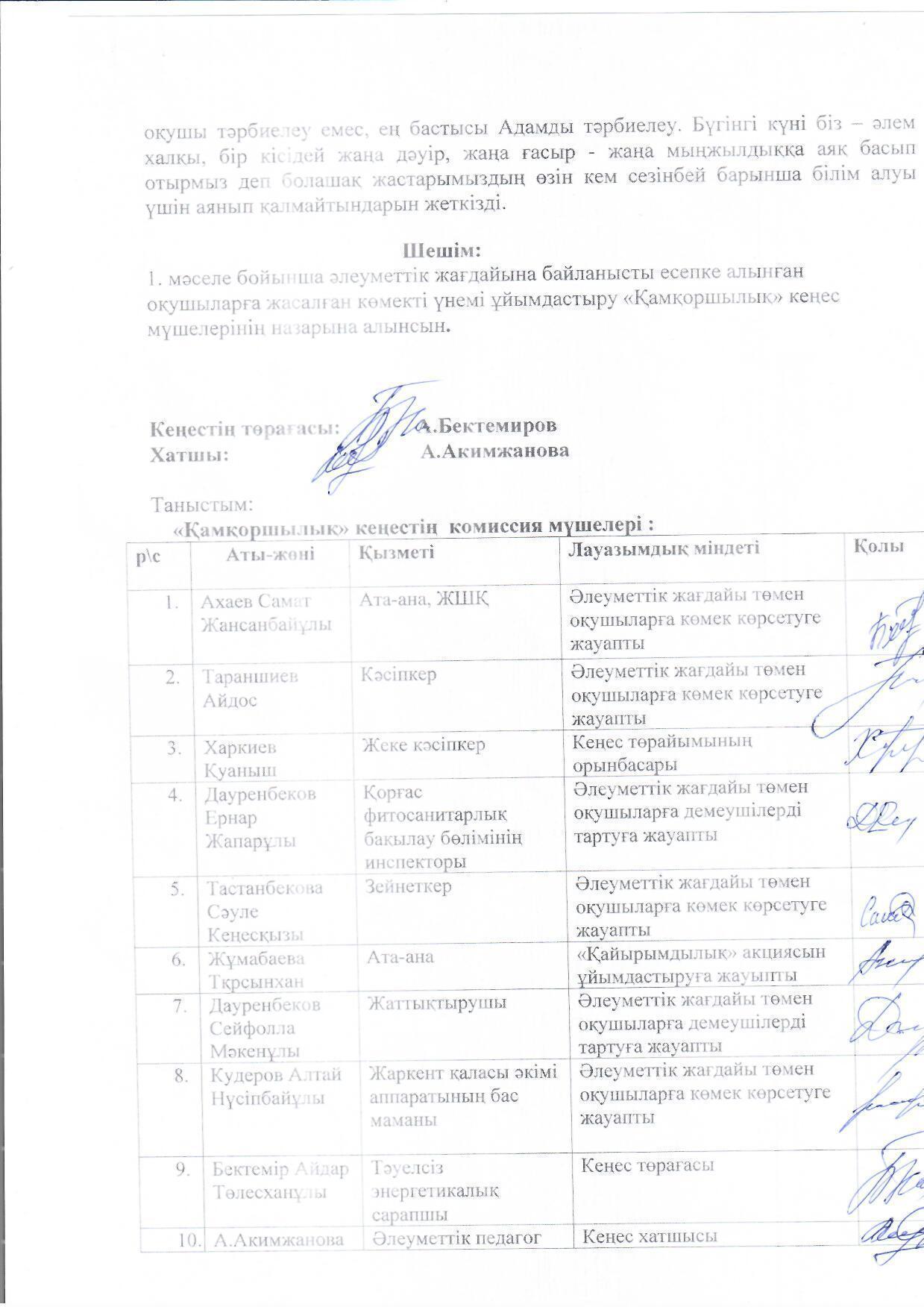 Қамқорршылық кеңес хаттамалары