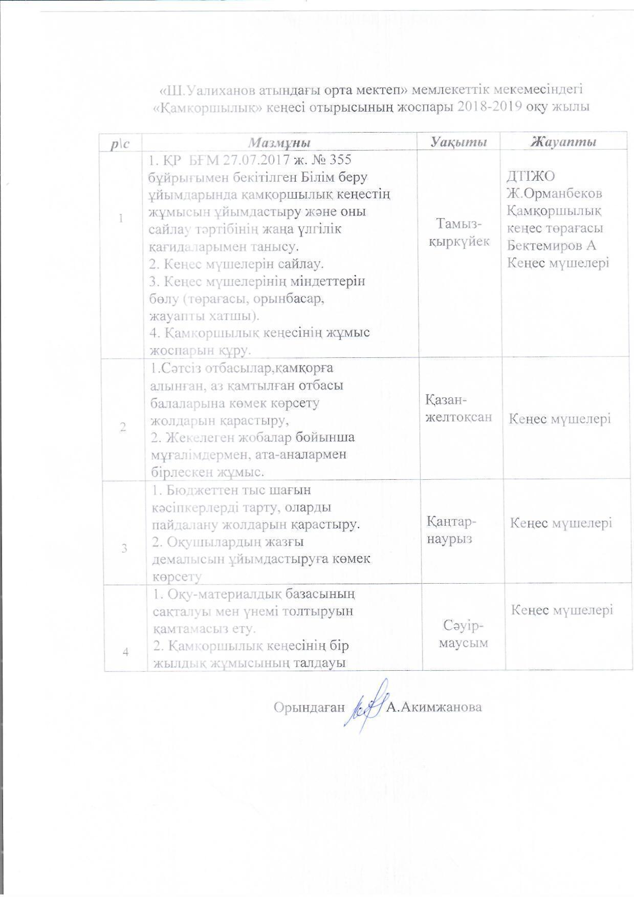 Қамқорршылық кеңес хаттамалары