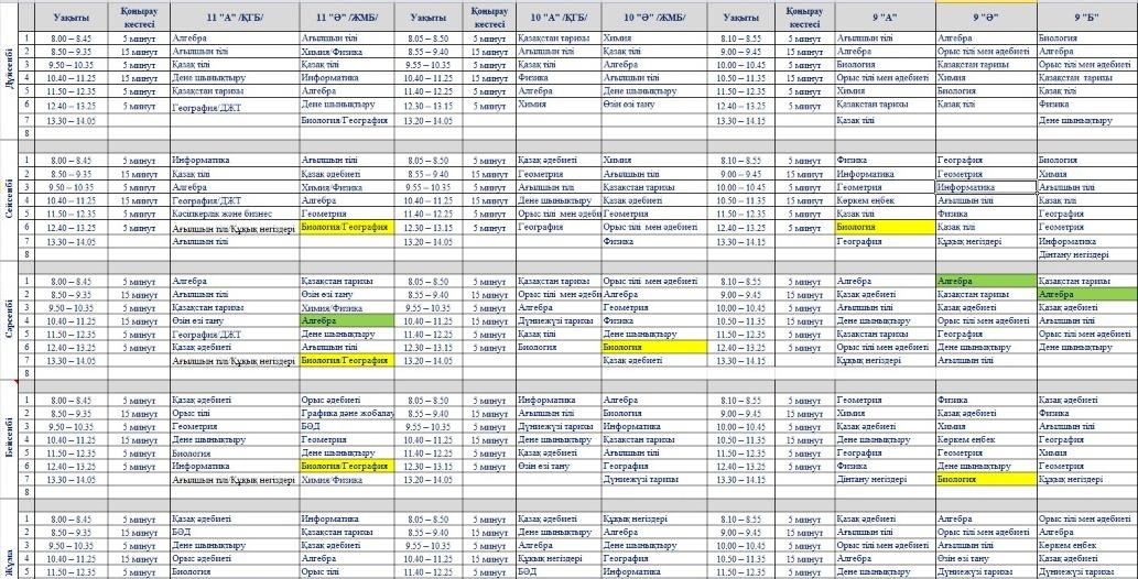 "Ш.Уалиханов атындағы орта мектеп" КММ      5-11 сынып оқушыларының    бірінші жарты жылдыққа арналған негізгі сабақ  кестесі