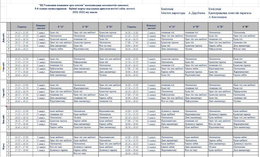 "Ш.Уалиханов атындағы орта мектеп" КММ      5-11 сынып оқушыларының    бірінші жарты жылдыққа арналған негізгі сабақ  кестесі