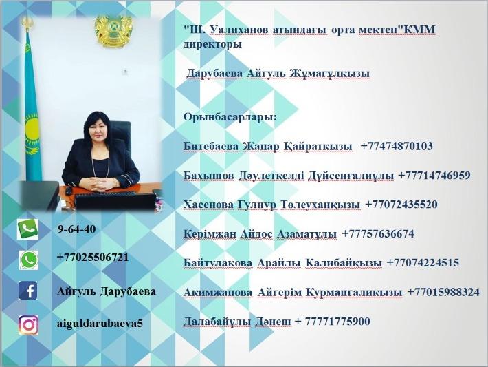 Мектеп әкімшілігінің сапалық құрамы